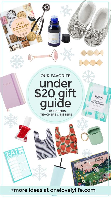 20 present ideas